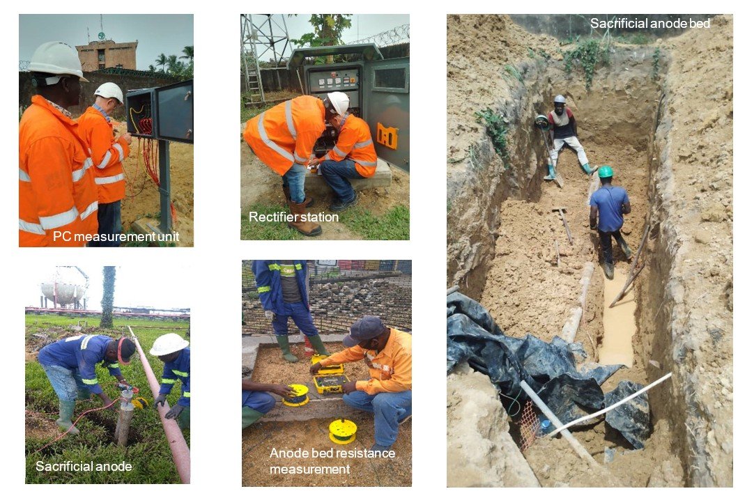 Inspection and monitoring of cathodic protection of buried metallic structures